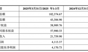 豪掷22亿！扬杰科技溢价收购贝特电子 标的去年IPO失败被疑拼凑上市