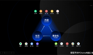 微信成立电商产品部，探索微信内交易新模式