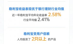 网商银行稳利宝三季报：用户达450万，7成用户复购金额比第一笔高