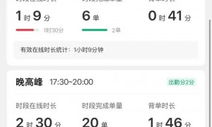 “饿了么”一站点两名连襟骑手先后猝死，生前3天每日工作超11小时