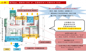 万科・都会半岛以细节诠释 “好房子” 标准，构筑昆明理想栖居新样本